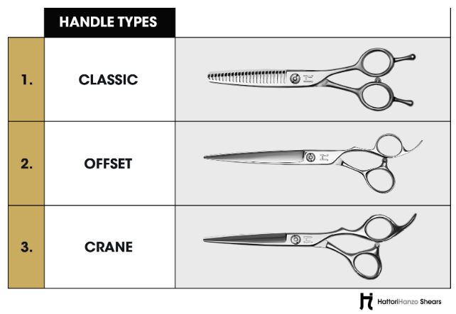 hanzo shears handle types