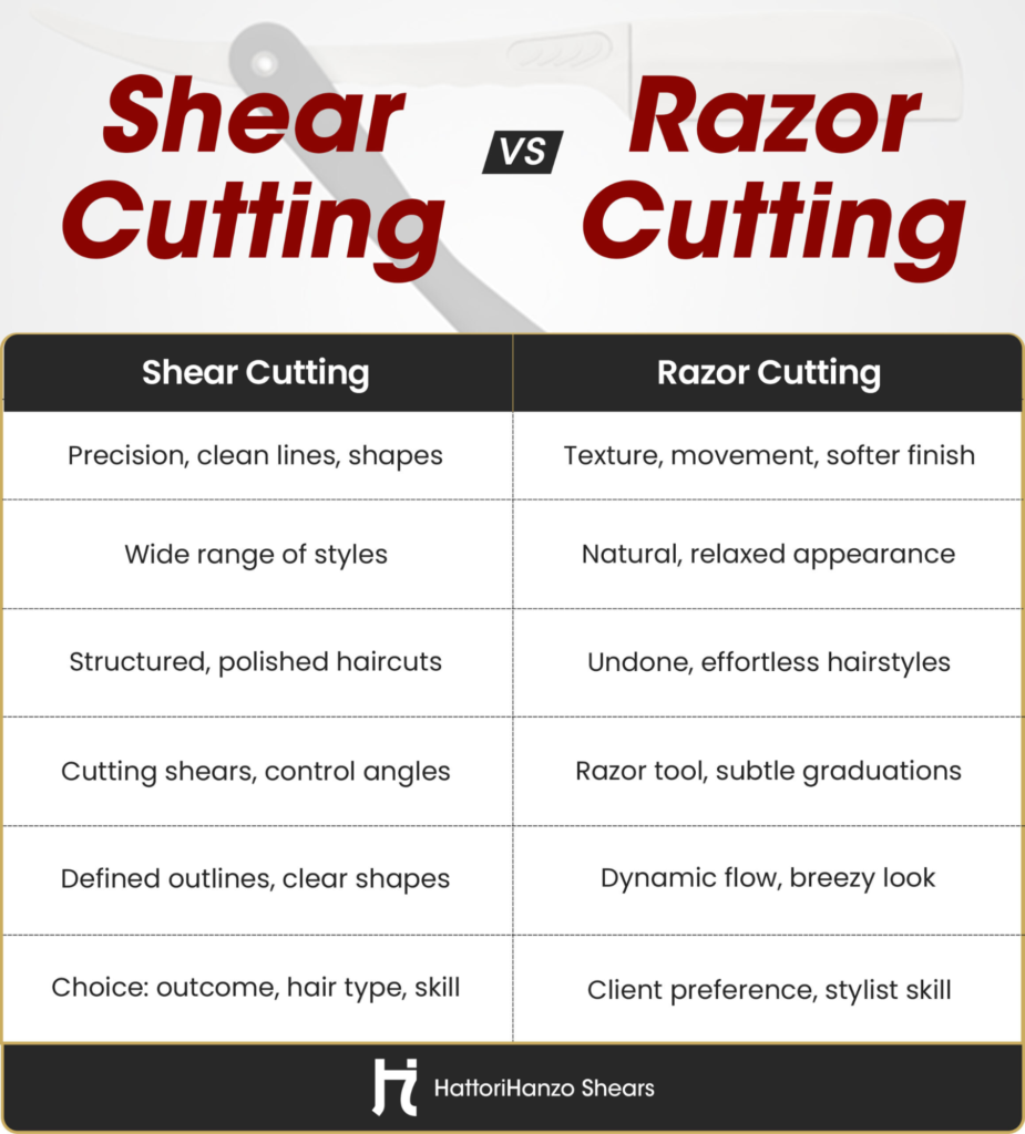 cutting hair with a razor comb